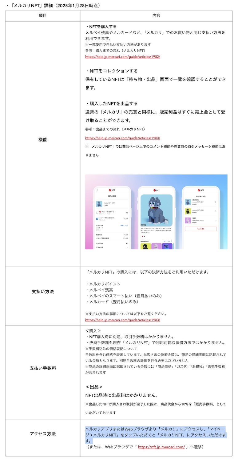 サービス概要